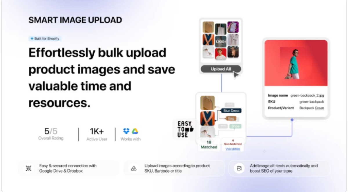 CS Smart Bulk Image Upload matches image files to products by SKU, barcode or title